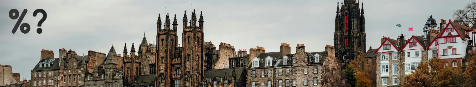 Edinburgh Old Town Skyline